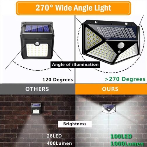 Lampadaire solaire à 100 Led, éclairage d'extérieur - Image 3